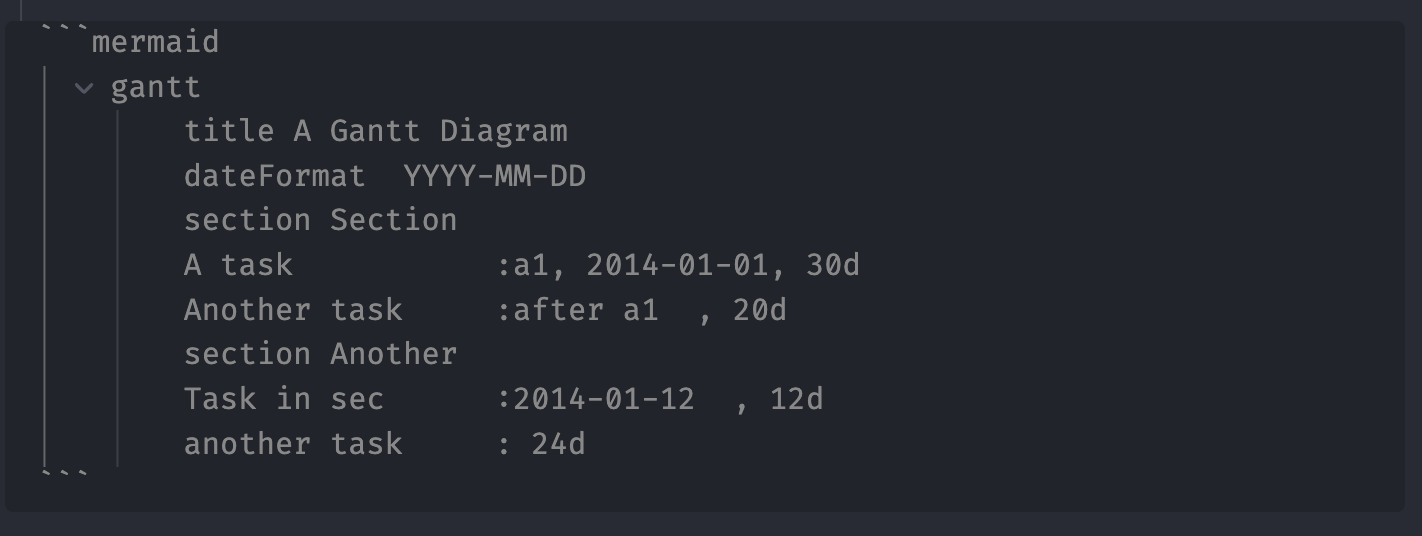CleanShot 2022-11-13 at 14.27.14@2x.png